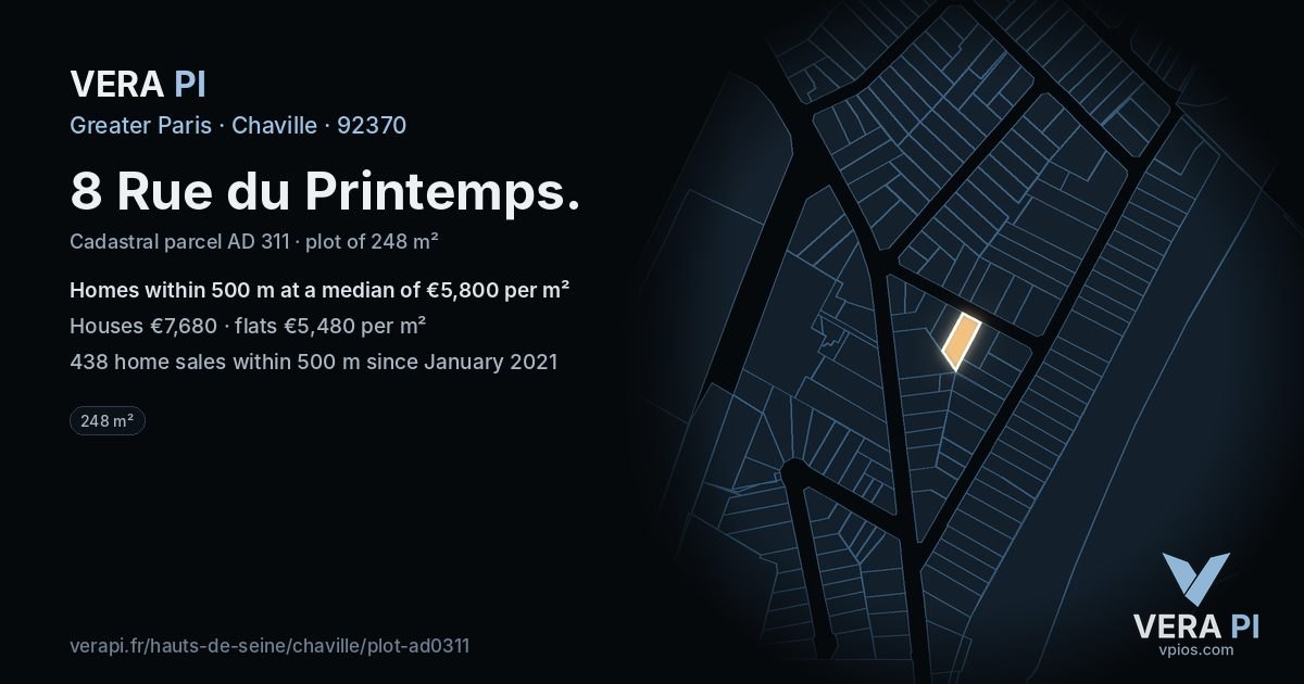 8 Rue du Printemps, Chaville at night – the plot lit, the parcels around coloured by the prices near them