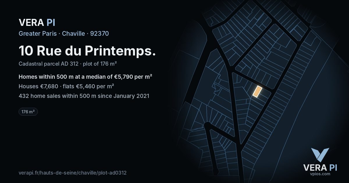 10 Rue du Printemps, Chaville at night – the plot lit, the parcels around coloured by the prices near them
