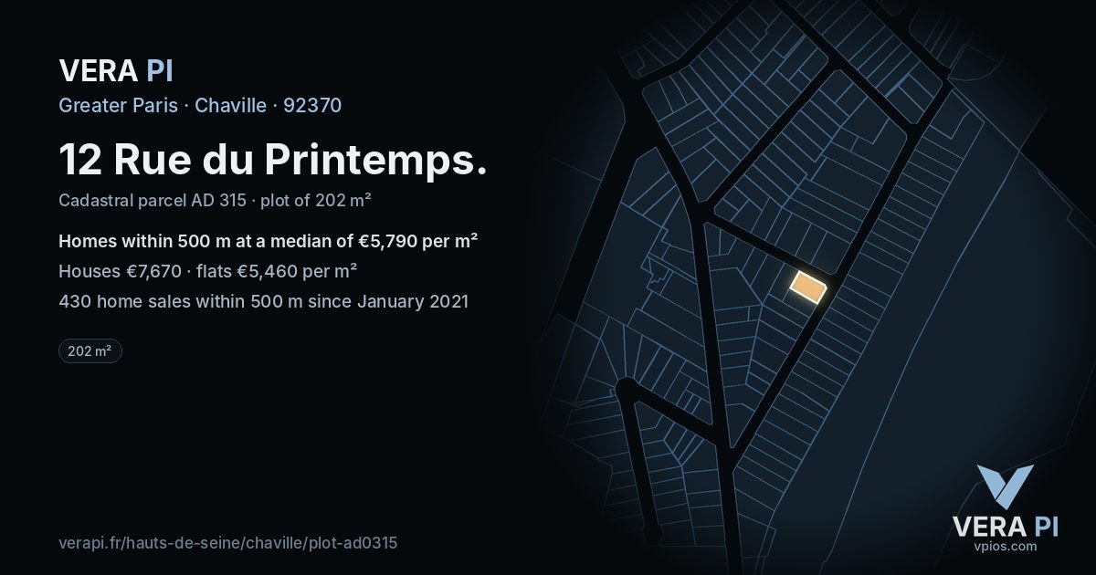 12 Rue du Printemps, Chaville at night – the plot lit, the parcels around coloured by the prices near them