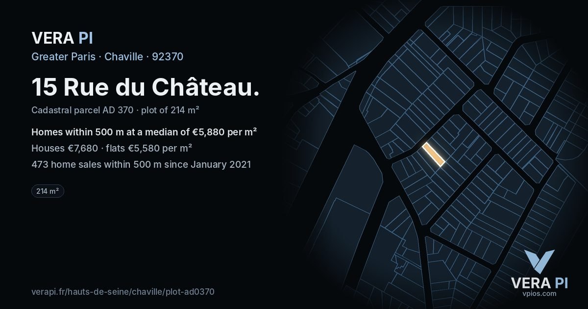 15 Rue du Château, Chaville at night – the plot lit, the parcels around coloured by the prices near them