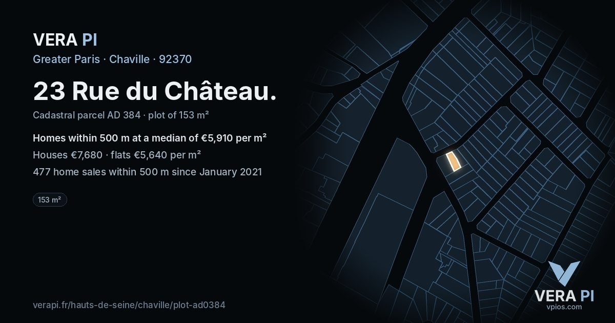 23 Rue du Château, Chaville at night – the plot lit, the parcels around coloured by the prices near them