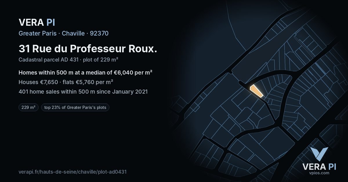 31 Rue du Professeur Roux, Chaville at night – the plot lit, the parcels around coloured by the prices near them