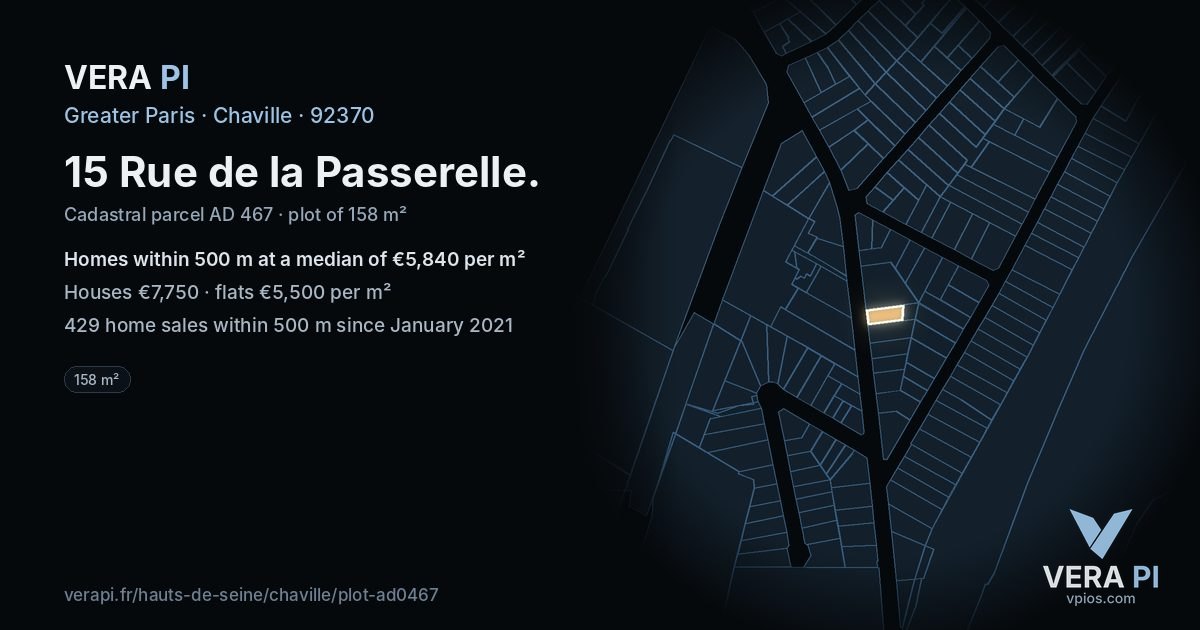 15 Rue de la Passerelle, Chaville at night – the plot lit, the parcels around coloured by the prices near them