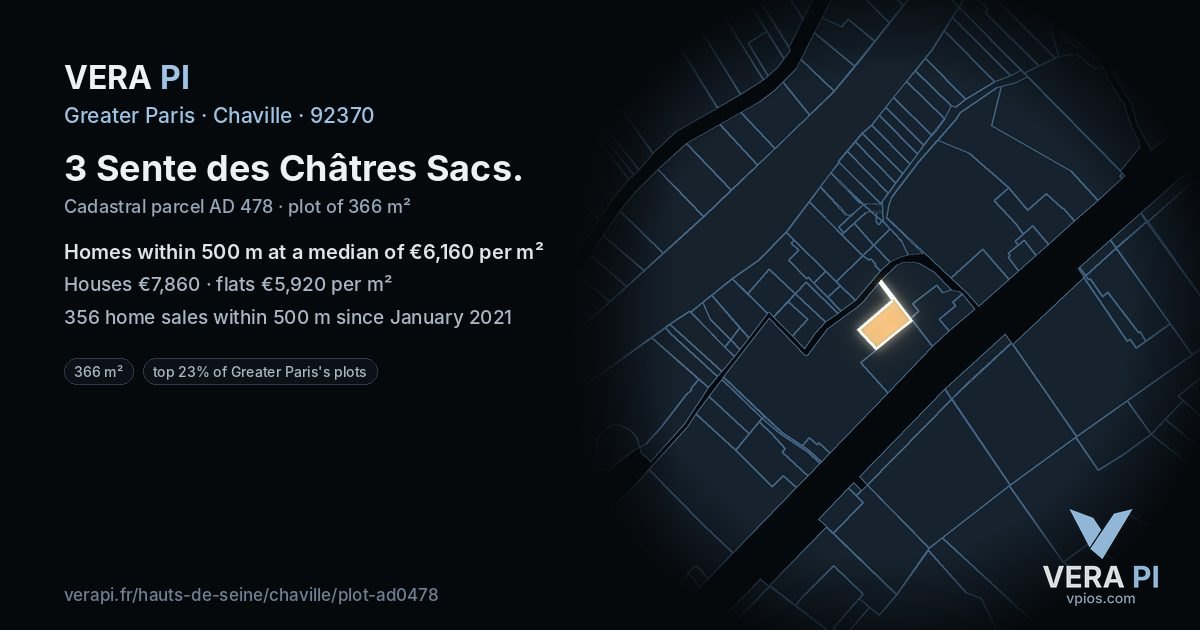 3 Sente des Châtres Sacs, Chaville at night – the plot lit, the parcels around coloured by the prices near them