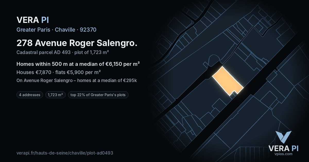 278 Avenue Roger Salengro, Chaville at night – the plot lit, the parcels around coloured by the prices near them