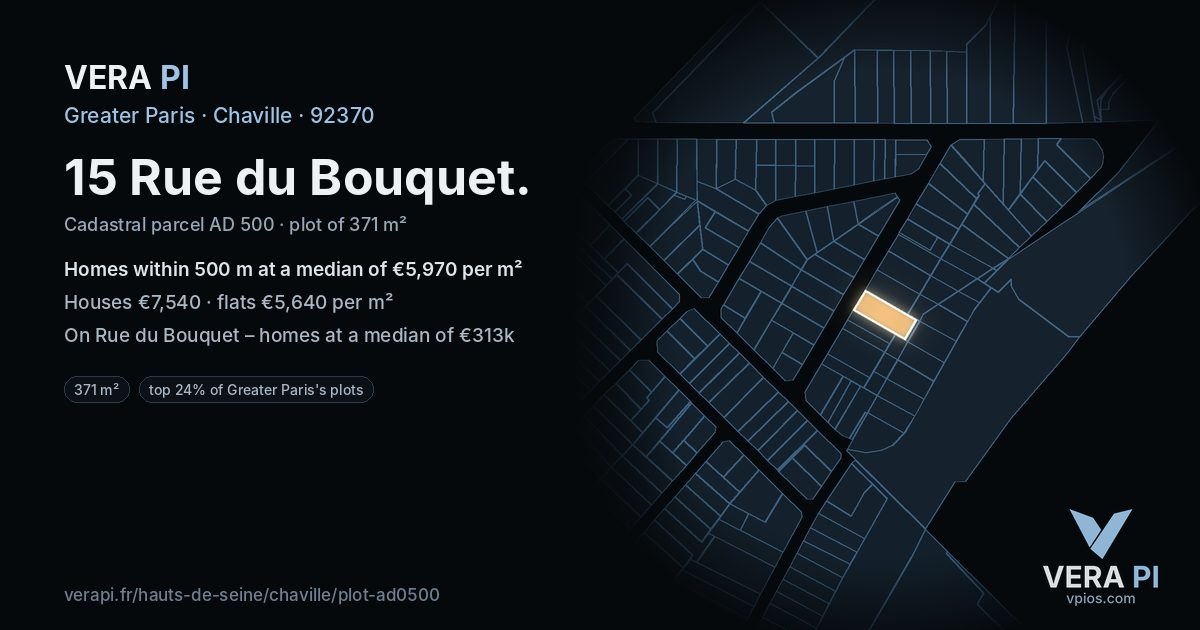 15 Rue du Bouquet, Chaville at night – the plot lit, the parcels around coloured by the prices near them