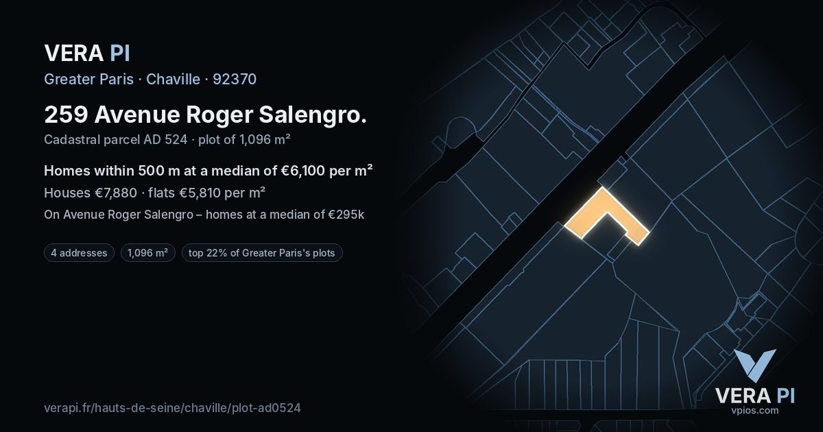 259 Avenue Roger Salengro, Chaville at night – the plot lit, the parcels around coloured by the prices near them