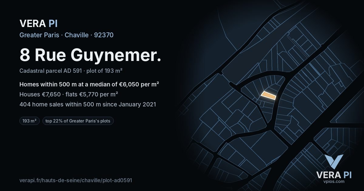 8 Rue Guynemer, Chaville at night – the plot lit, the parcels around coloured by the prices near them