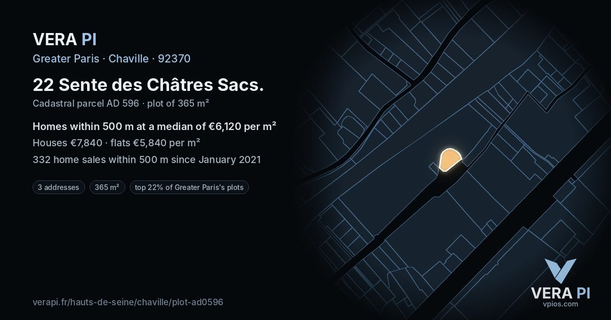 22 Sente des Châtres Sacs, Chaville at night – the plot lit, the parcels around coloured by the prices near them