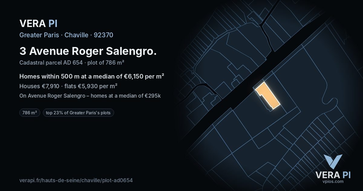 3 Avenue Roger Salengro, Chaville at night – the plot lit, the parcels around coloured by the prices near them