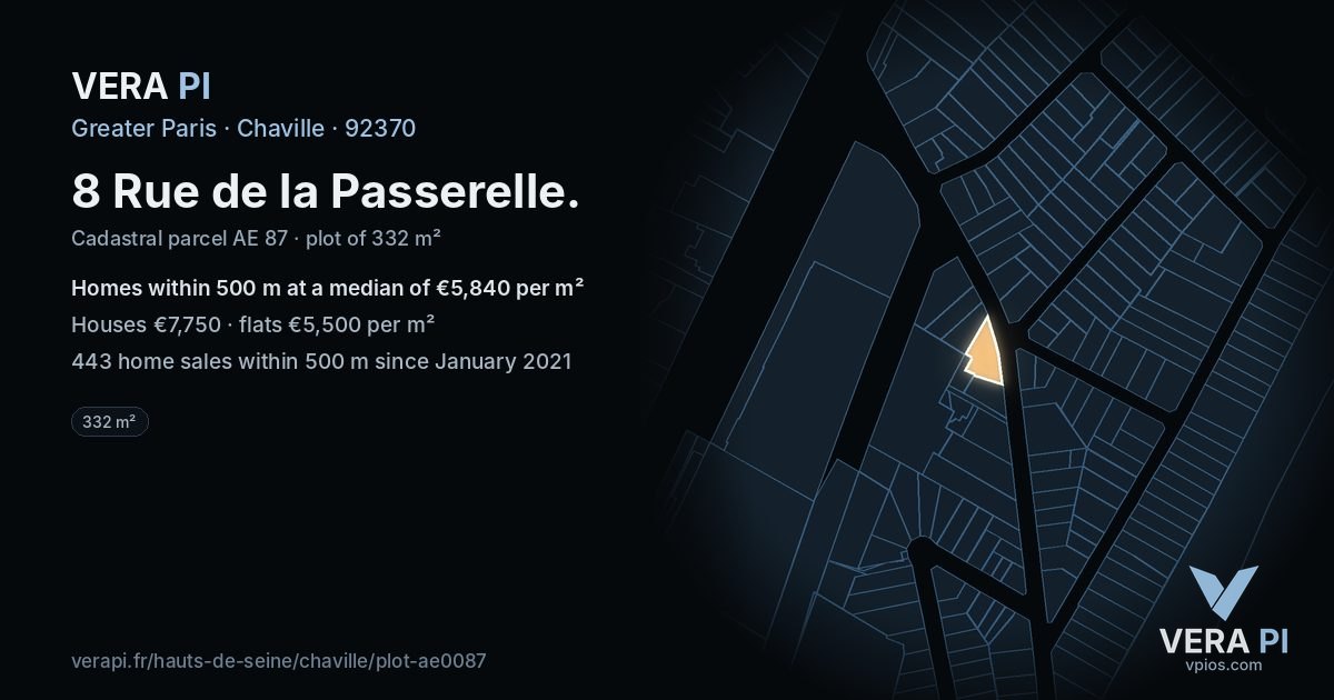8 Rue de la Passerelle, Chaville at night – the plot lit, the parcels around coloured by the prices near them