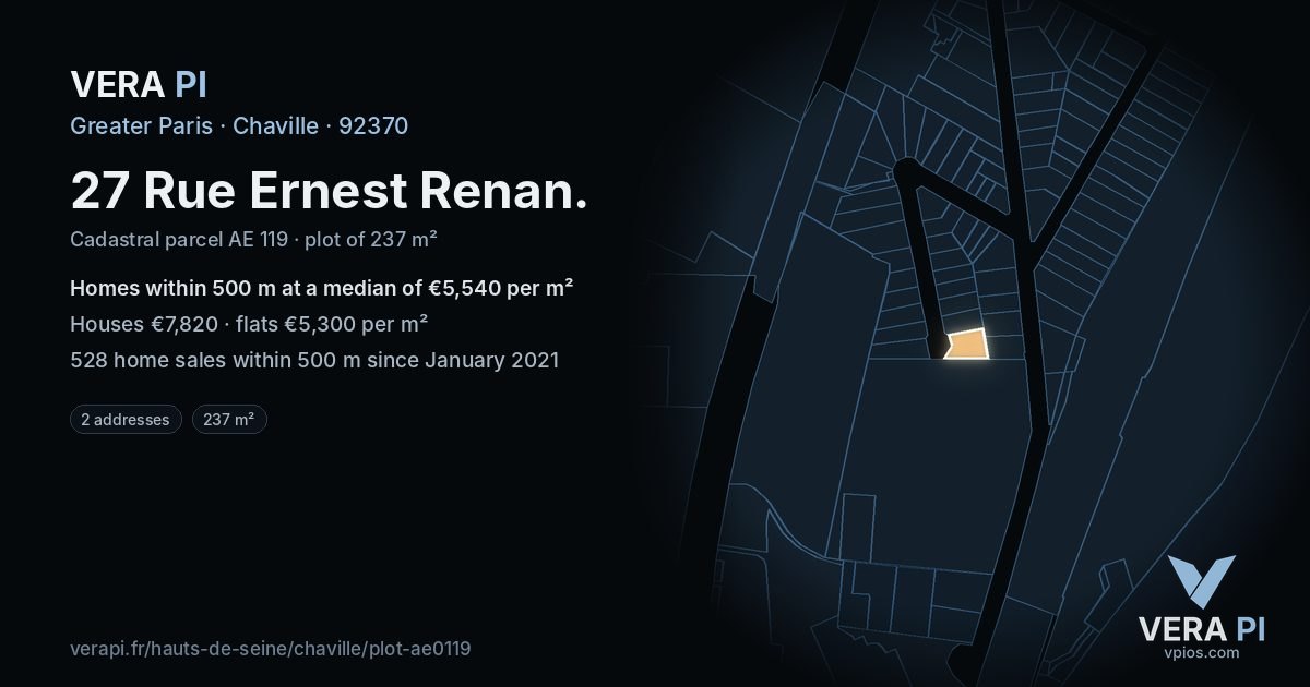 27 Rue Ernest Renan, Chaville at night – the plot lit, the parcels around coloured by the prices near them