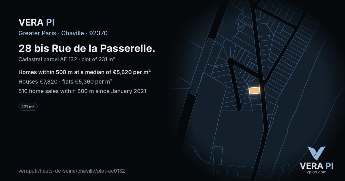 28 bis Rue de la Passerelle, Chaville at night – the plot lit, the parcels around coloured by the prices near them