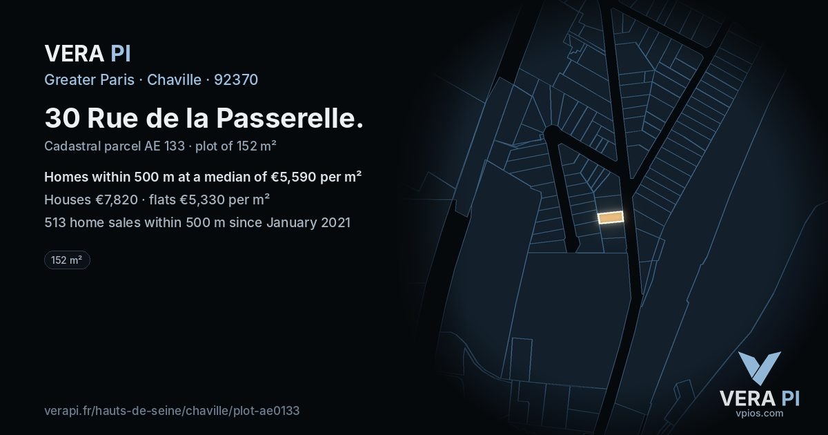 30 Rue de la Passerelle, Chaville at night – the plot lit, the parcels around coloured by the prices near them