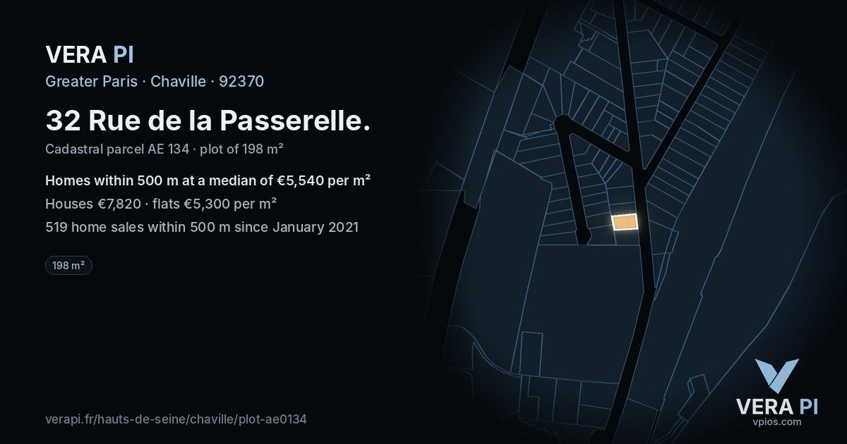 32 Rue de la Passerelle, Chaville at night – the plot lit, the parcels around coloured by the prices near them