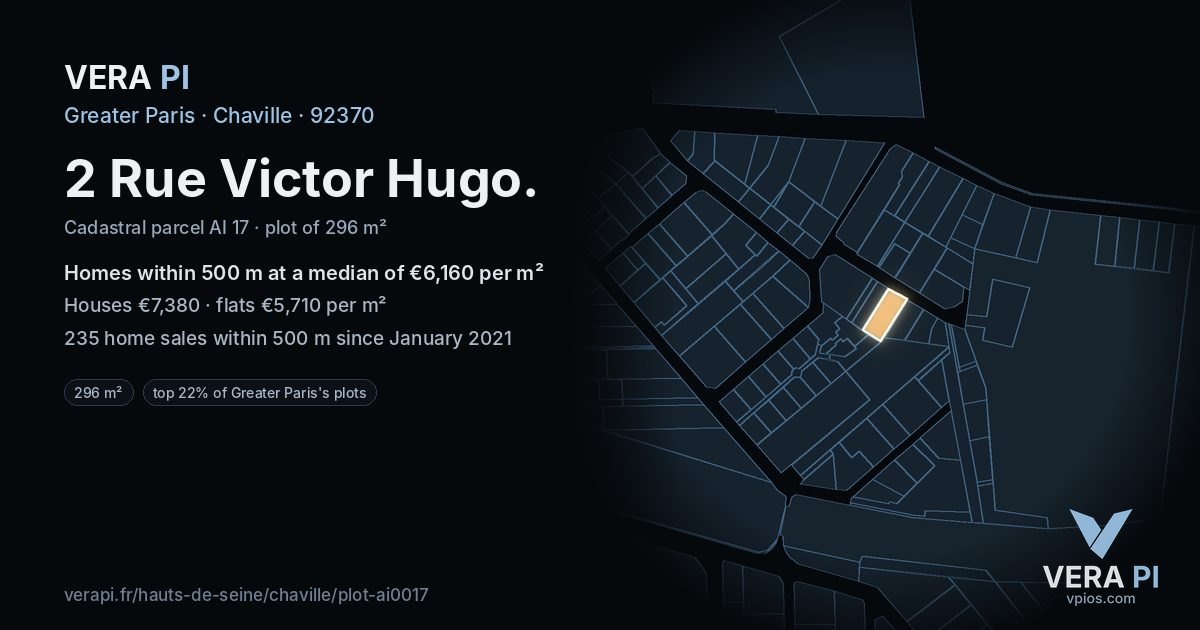 2 Rue Victor Hugo, Chaville at night – the plot lit, the parcels around coloured by the prices near them