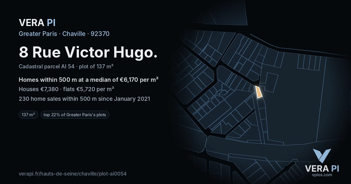 8 Rue Victor Hugo, Chaville at night – the plot lit, the parcels around coloured by the prices near them