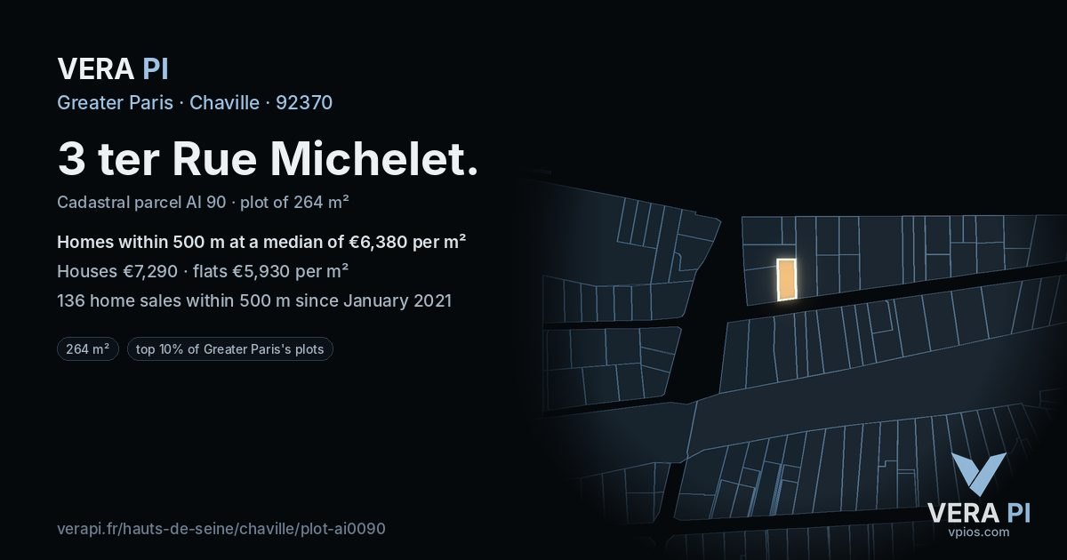3 ter Rue Michelet, Chaville at night – the plot lit, the parcels around coloured by the prices near them