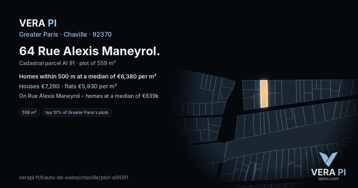 64 Rue Alexis Maneyrol, Chaville at night – the plot lit, the parcels around coloured by the prices near them