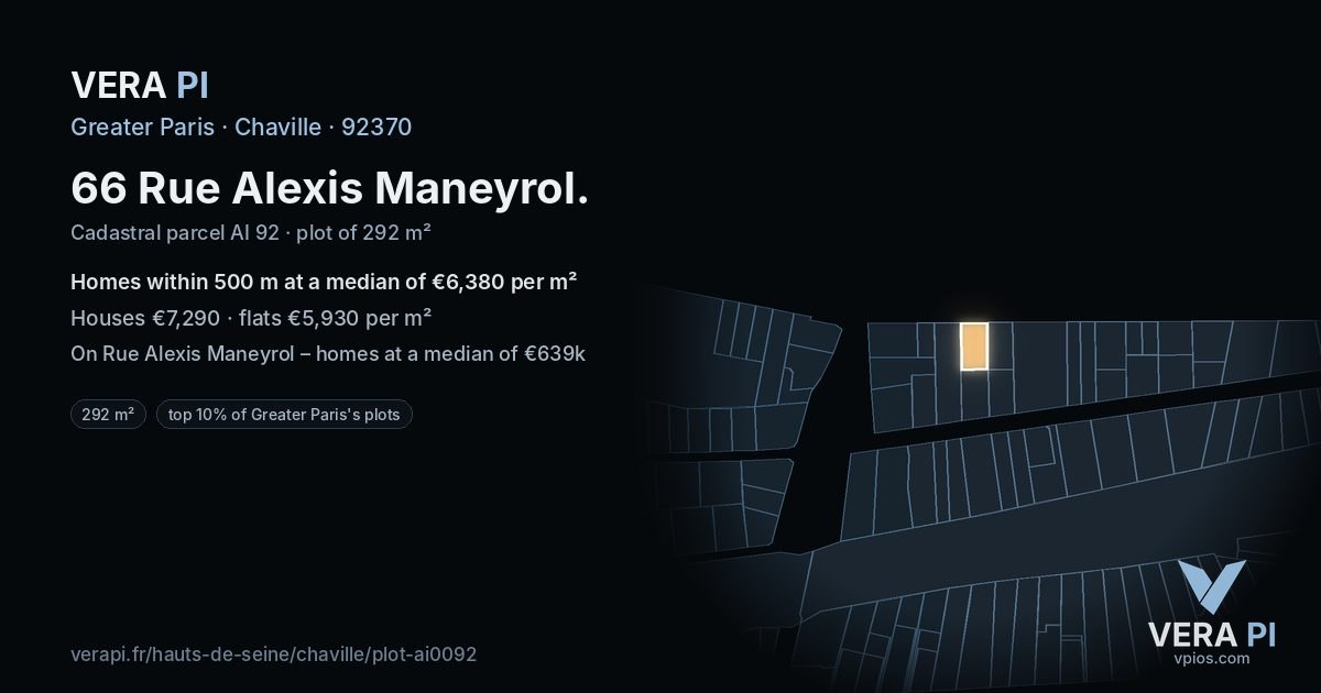 66 Rue Alexis Maneyrol, Chaville at night – the plot lit, the parcels around coloured by the prices near them
