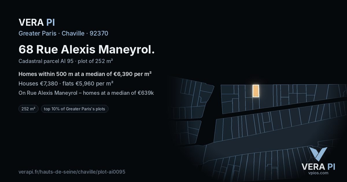 68 Rue Alexis Maneyrol, Chaville at night – the plot lit, the parcels around coloured by the prices near them