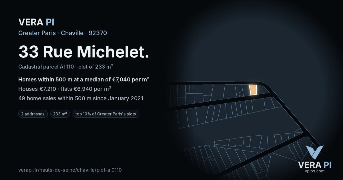 33 Rue Michelet, Chaville at night – the plot lit, the parcels around coloured by the prices near them
