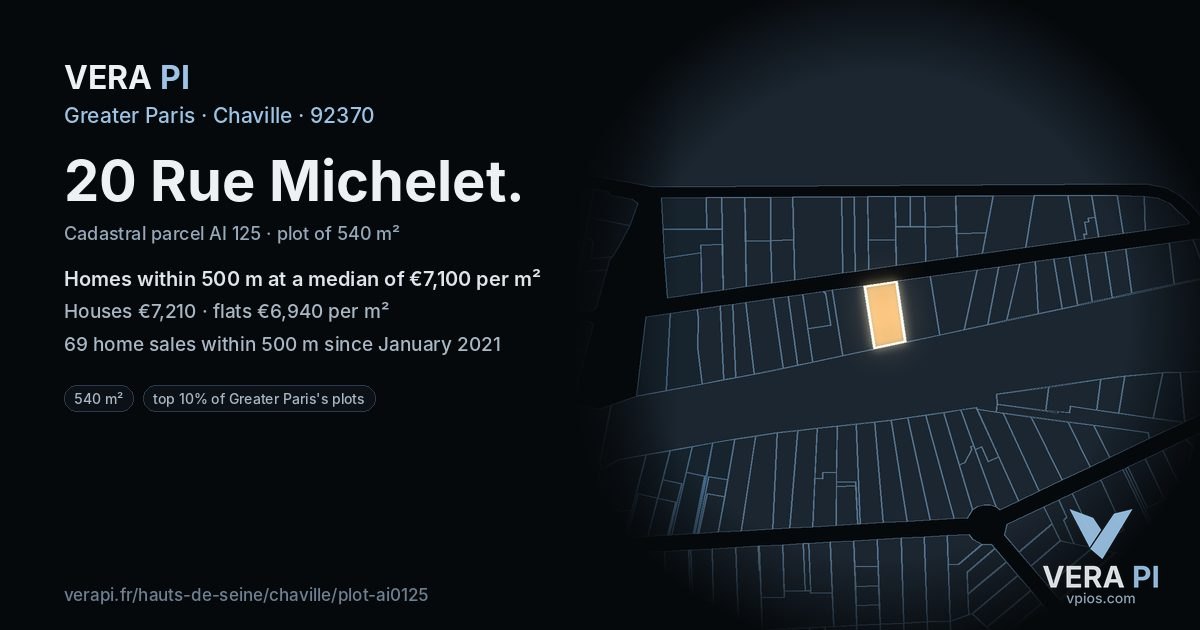 20 Rue Michelet, Chaville at night – the plot lit, the parcels around coloured by the prices near them