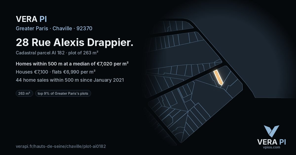 28 Rue Alexis Drappier, Chaville at night – the plot lit, the parcels around coloured by the prices near them