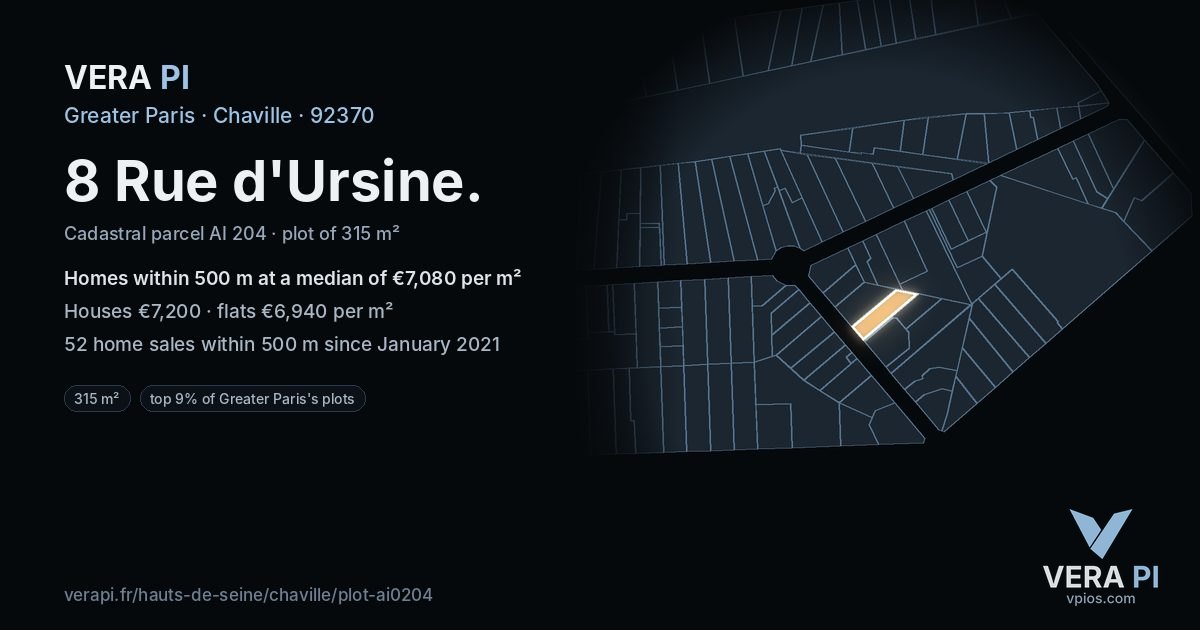 8 Rue d'Ursine, Chaville at night – the plot lit, the parcels around coloured by the prices near them