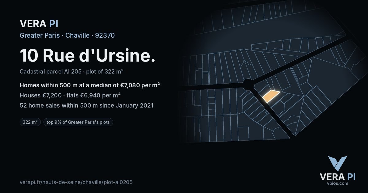 10 Rue d'Ursine, Chaville at night – the plot lit, the parcels around coloured by the prices near them