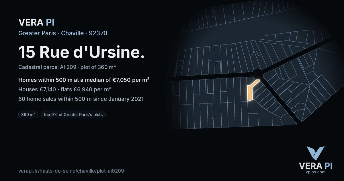 15 Rue d'Ursine, Chaville at night – the plot lit, the parcels around coloured by the prices near them