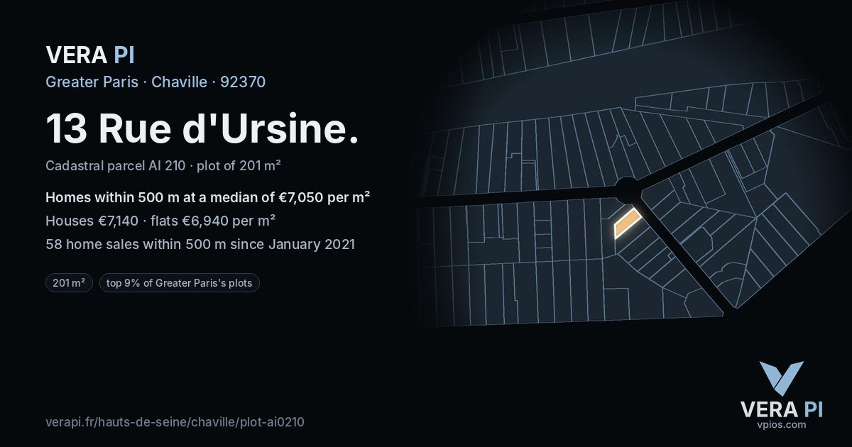 13 Rue d'Ursine, Chaville at night – the plot lit, the parcels around coloured by the prices near them
