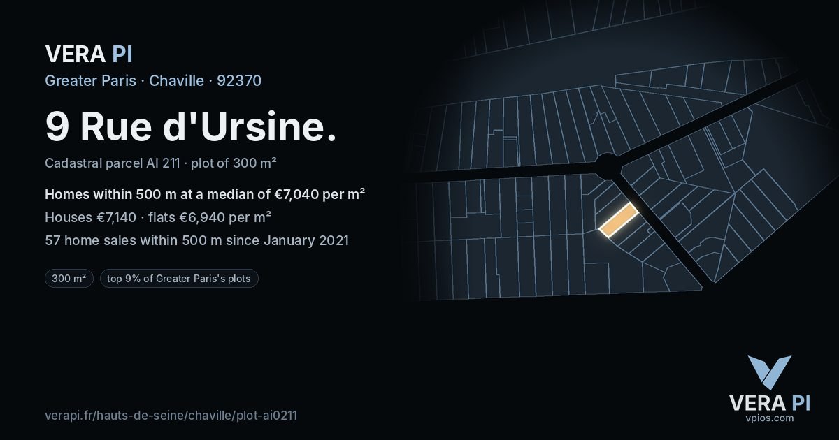 9 Rue d'Ursine, Chaville at night – the plot lit, the parcels around coloured by the prices near them