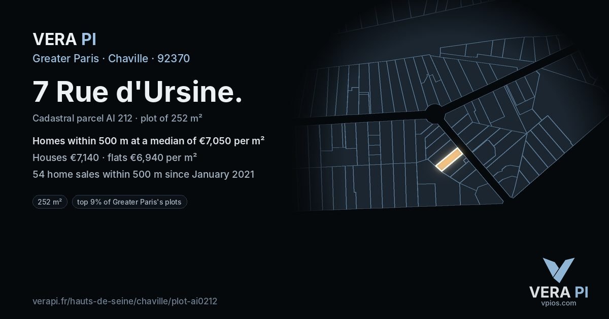 7 Rue d'Ursine, Chaville at night – the plot lit, the parcels around coloured by the prices near them
