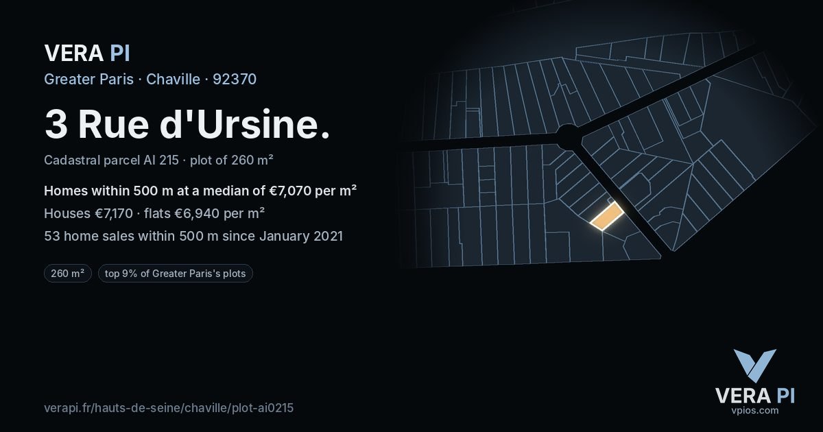 3 Rue d'Ursine, Chaville at night – the plot lit, the parcels around coloured by the prices near them