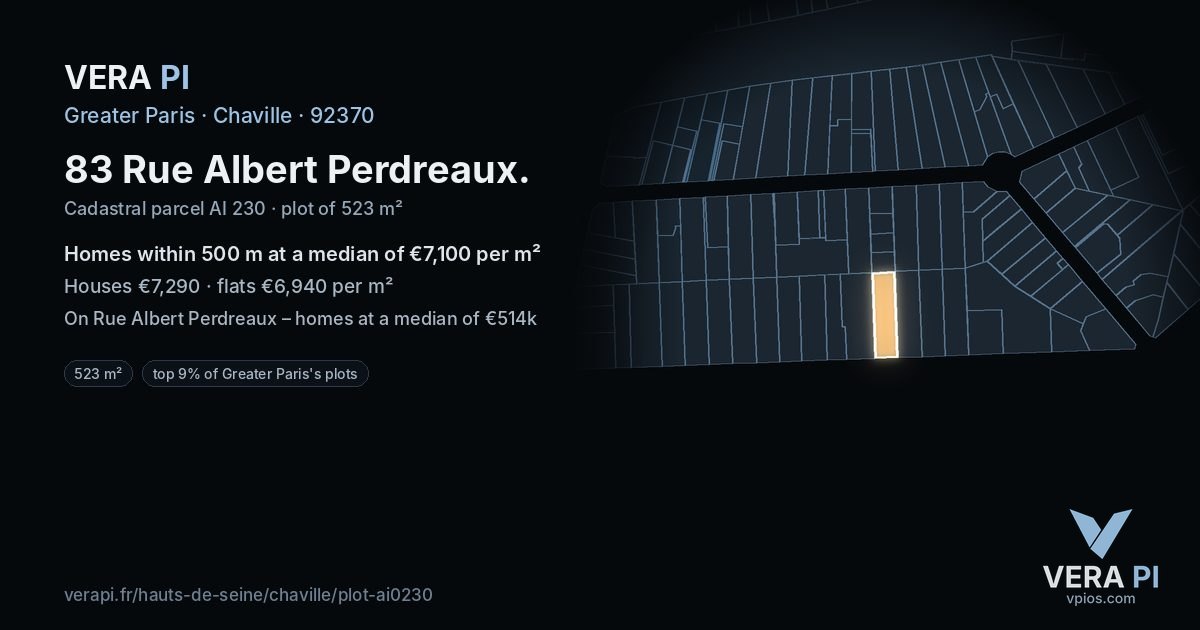 83 Rue Albert Perdreaux, Chaville at night – the plot lit, the parcels around coloured by the prices near them