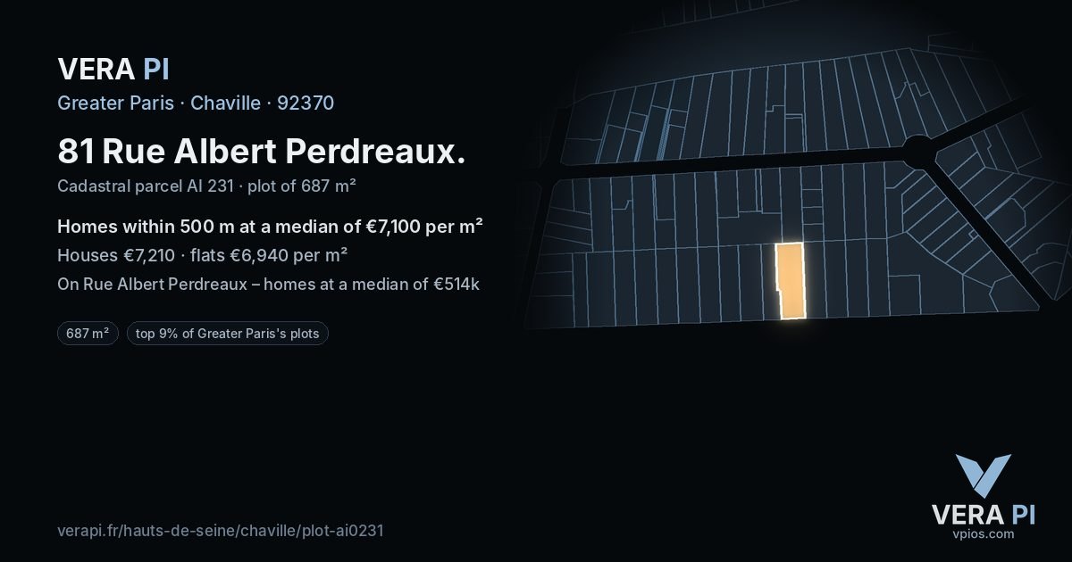 81 Rue Albert Perdreaux, Chaville at night – the plot lit, the parcels around coloured by the prices near them