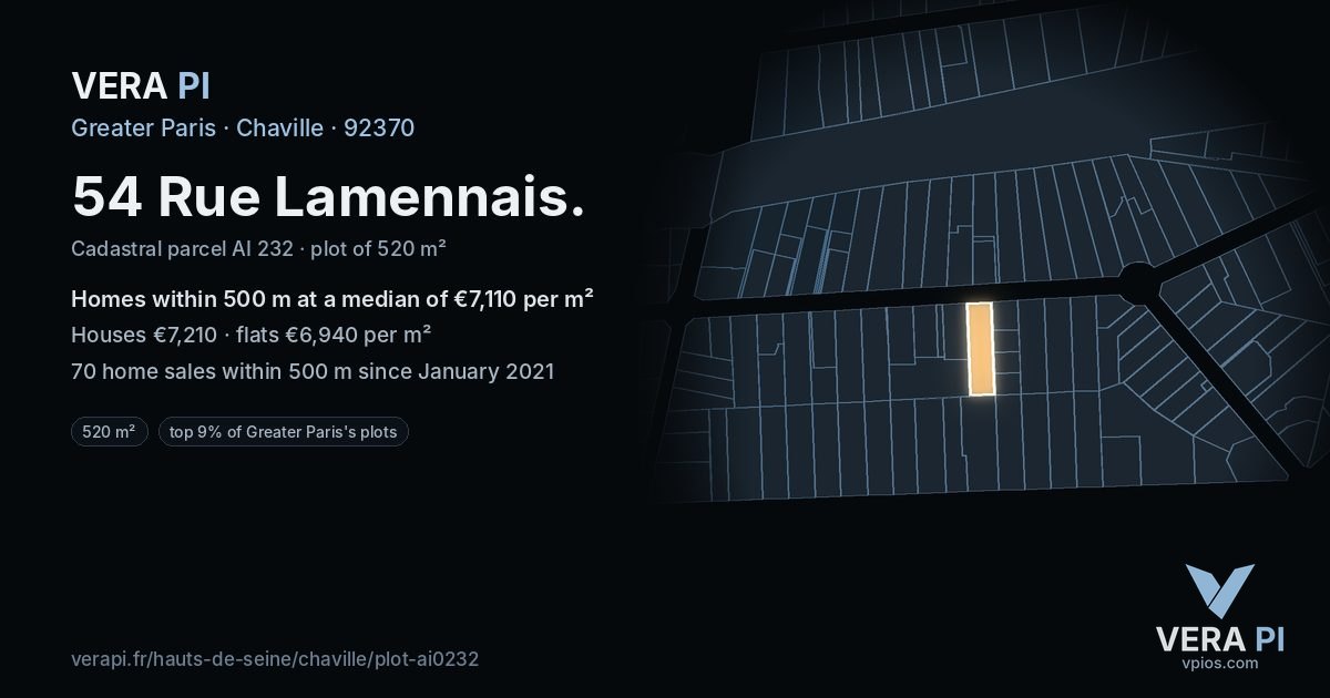 54 Rue Lamennais, Chaville at night – the plot lit, the parcels around coloured by the prices near them