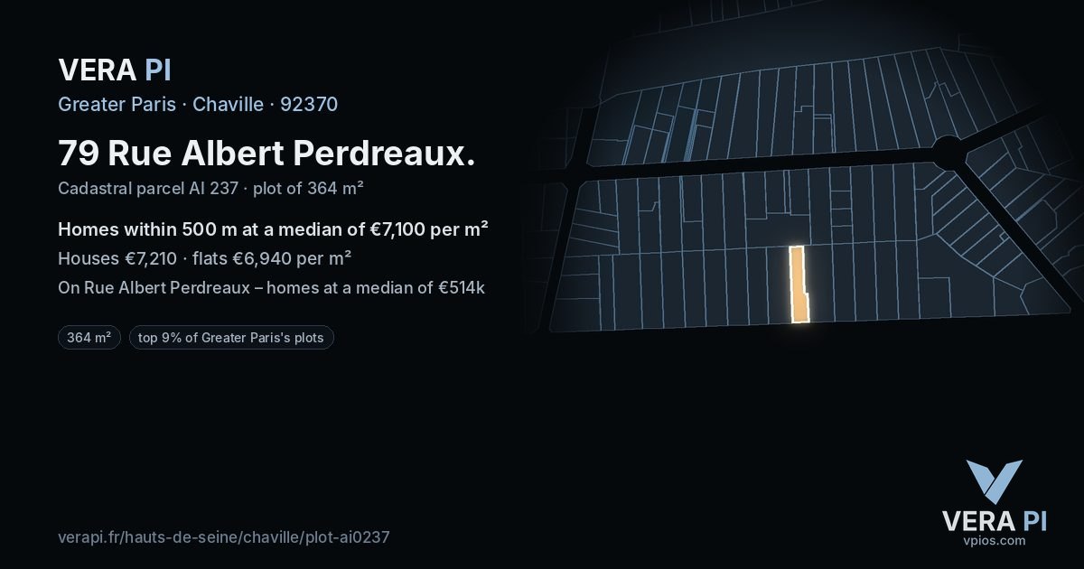 79 Rue Albert Perdreaux, Chaville at night – the plot lit, the parcels around coloured by the prices near them