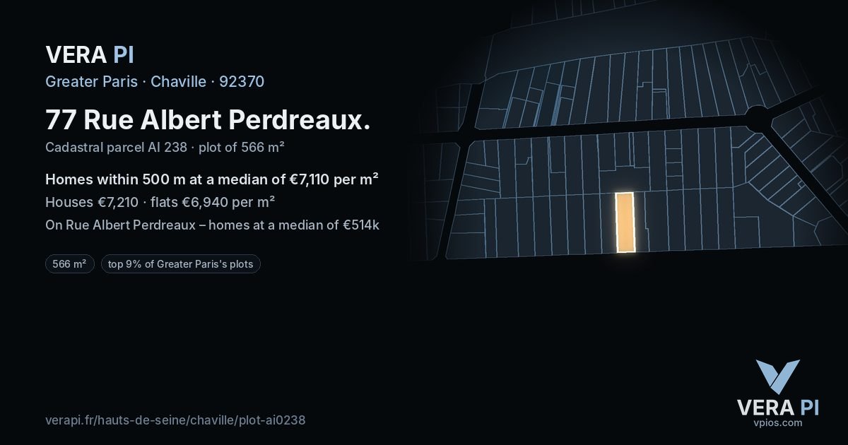 77 Rue Albert Perdreaux, Chaville at night – the plot lit, the parcels around coloured by the prices near them