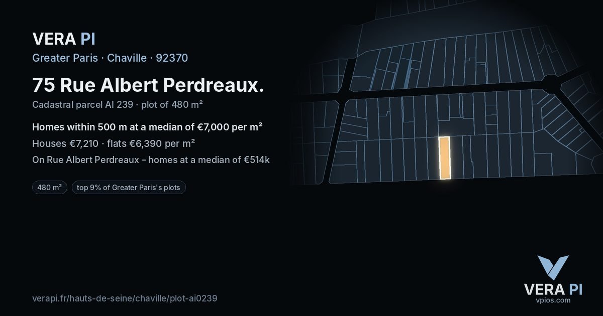 75 Rue Albert Perdreaux, Chaville at night – the plot lit, the parcels around coloured by the prices near them