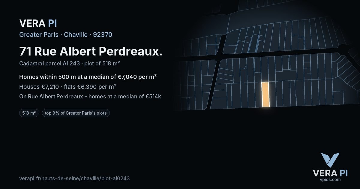 71 Rue Albert Perdreaux, Chaville at night – the plot lit, the parcels around coloured by the prices near them