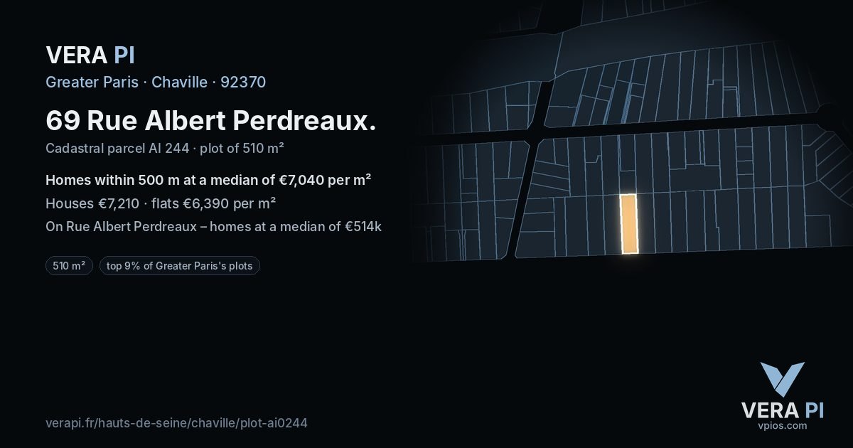 69 Rue Albert Perdreaux, Chaville at night – the plot lit, the parcels around coloured by the prices near them