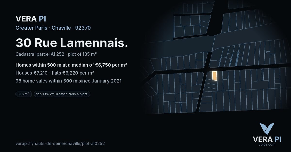 30 Rue Lamennais, Chaville at night – the plot lit, the parcels around coloured by the prices near them