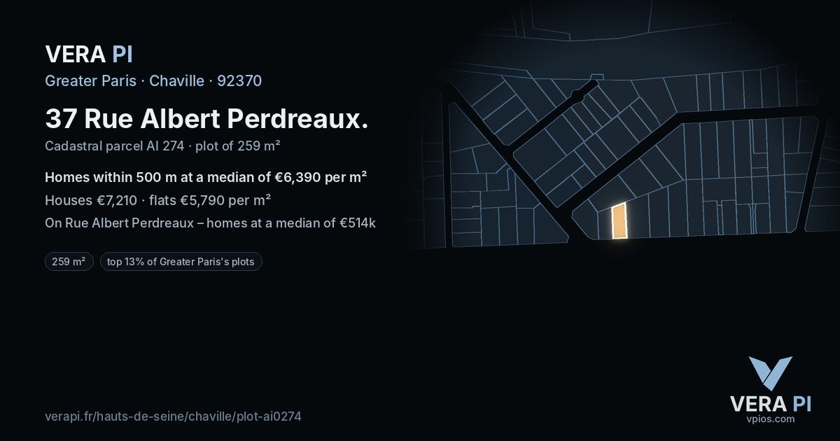 37 Rue Albert Perdreaux, Chaville at night – the plot lit, the parcels around coloured by the prices near them