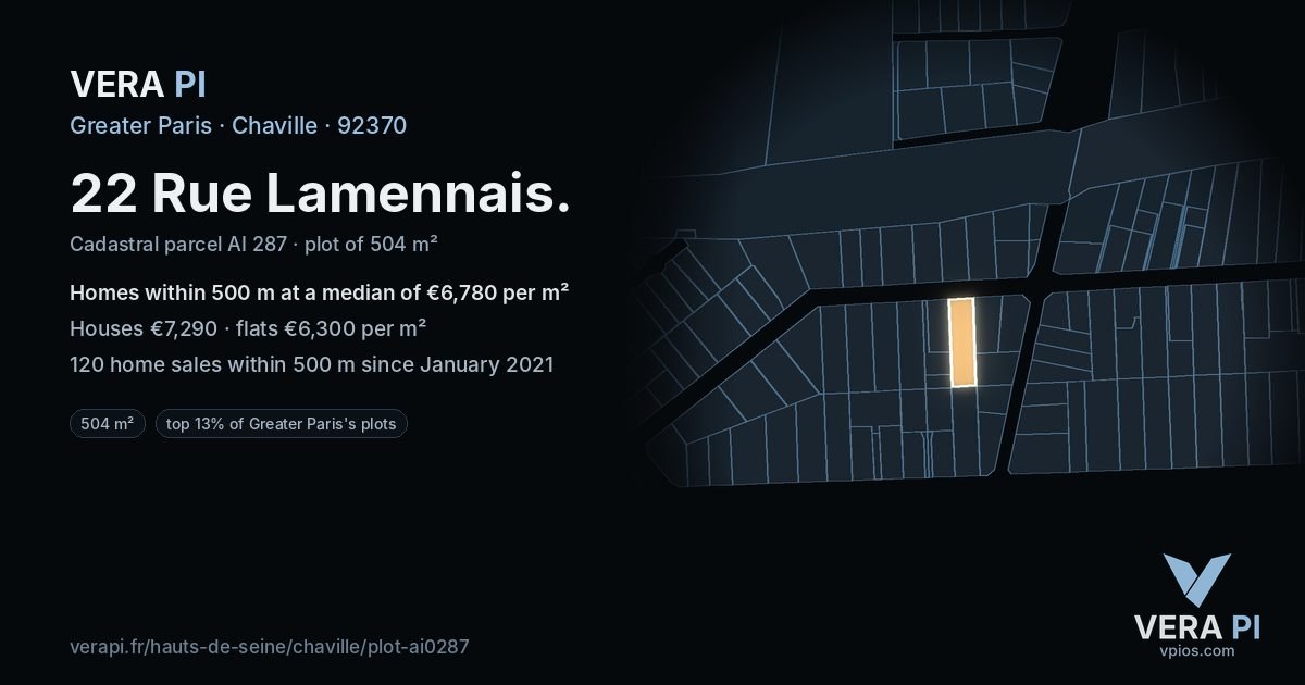 22 Rue Lamennais, Chaville at night – the plot lit, the parcels around coloured by the prices near them