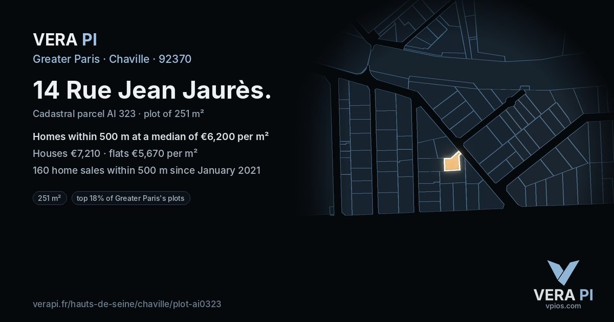14 Rue Jean Jaurès, Chaville at night – the plot lit, the parcels around coloured by the prices near them