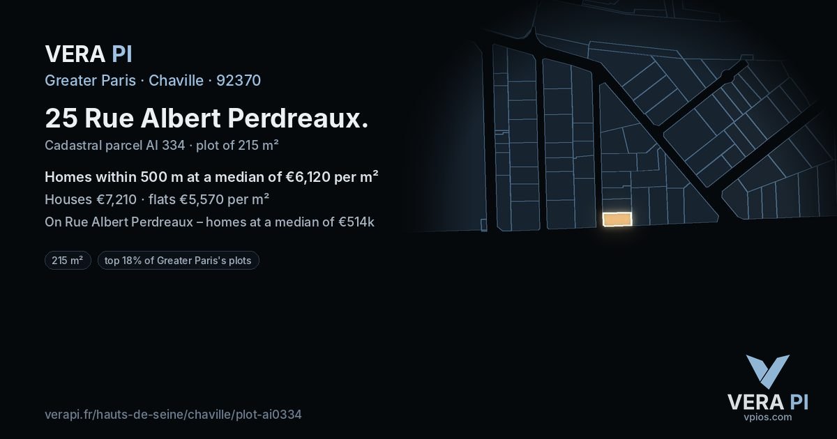 25 Rue Albert Perdreaux, Chaville at night – the plot lit, the parcels around coloured by the prices near them