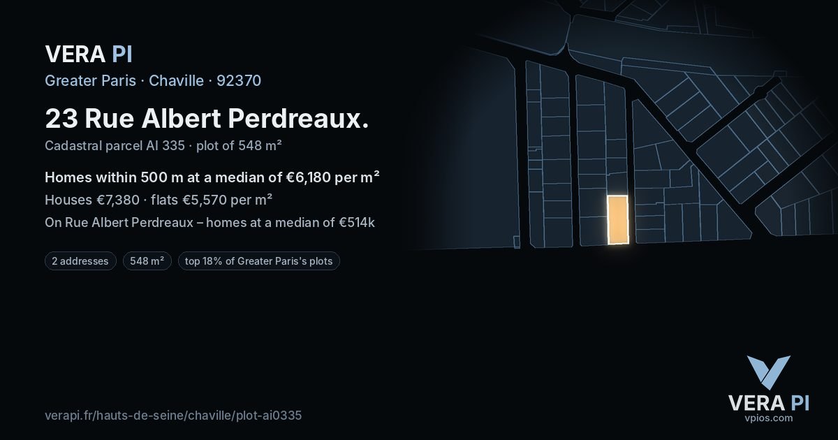 23 Rue Albert Perdreaux, Chaville at night – the plot lit, the parcels around coloured by the prices near them