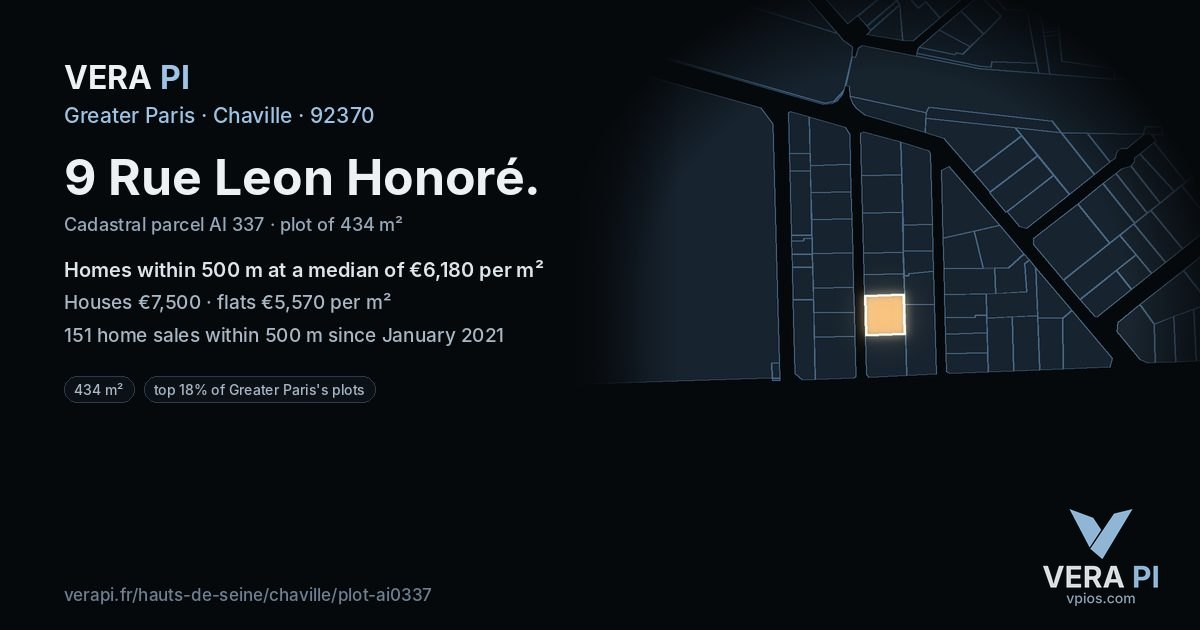9 Rue Leon Honoré, Chaville at night – the plot lit, the parcels around coloured by the prices near them